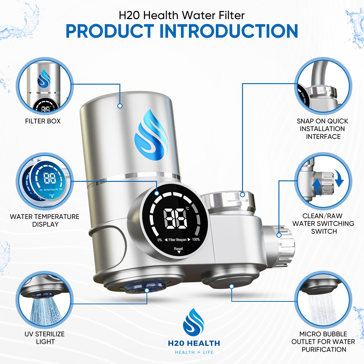 H20 HEALTH® 8-Stage Digital Water Filter Tap – Purifies 99%