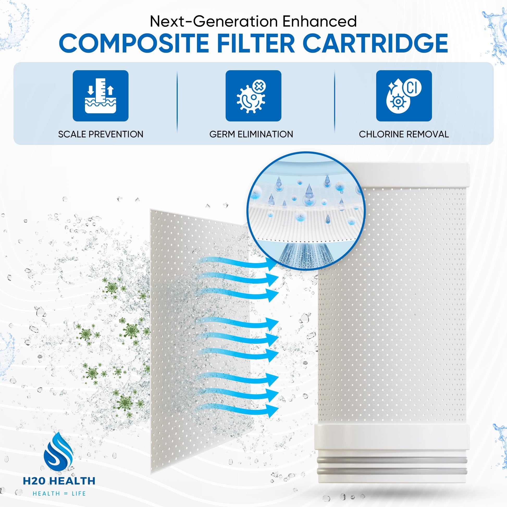 H20 HEALTH® 8-Stage Digital Water Filter Tap – Purifies 99%