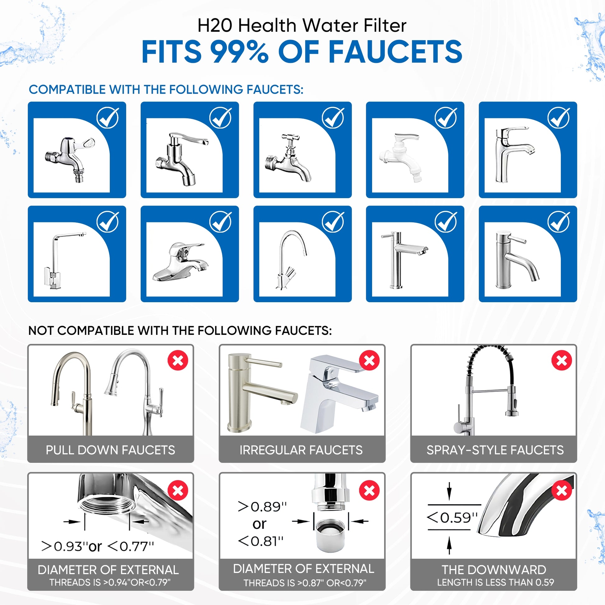 H20 HEALTH® 8-Stage Digital Water Filter Tap – Purifies 99%