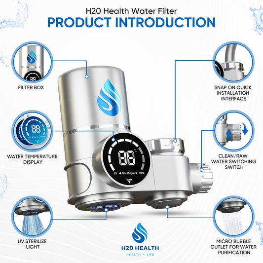 H20 HEALTH® 8-Stage Digital Water Filter Tap – Purifies 99%